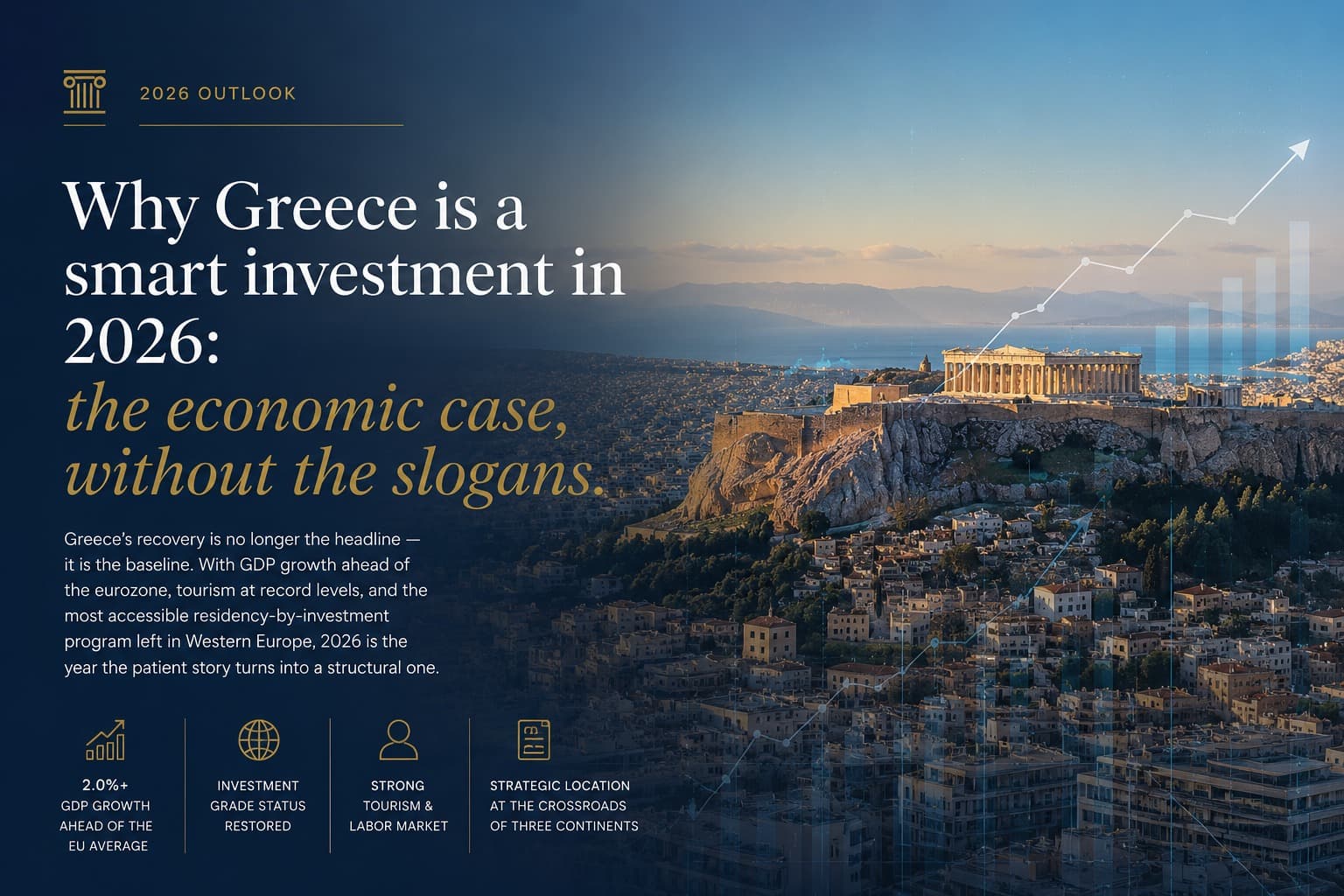 Why Greece is a smart investment in 2026: the economic case, without the slogans.